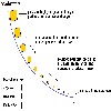 image of Figure 6